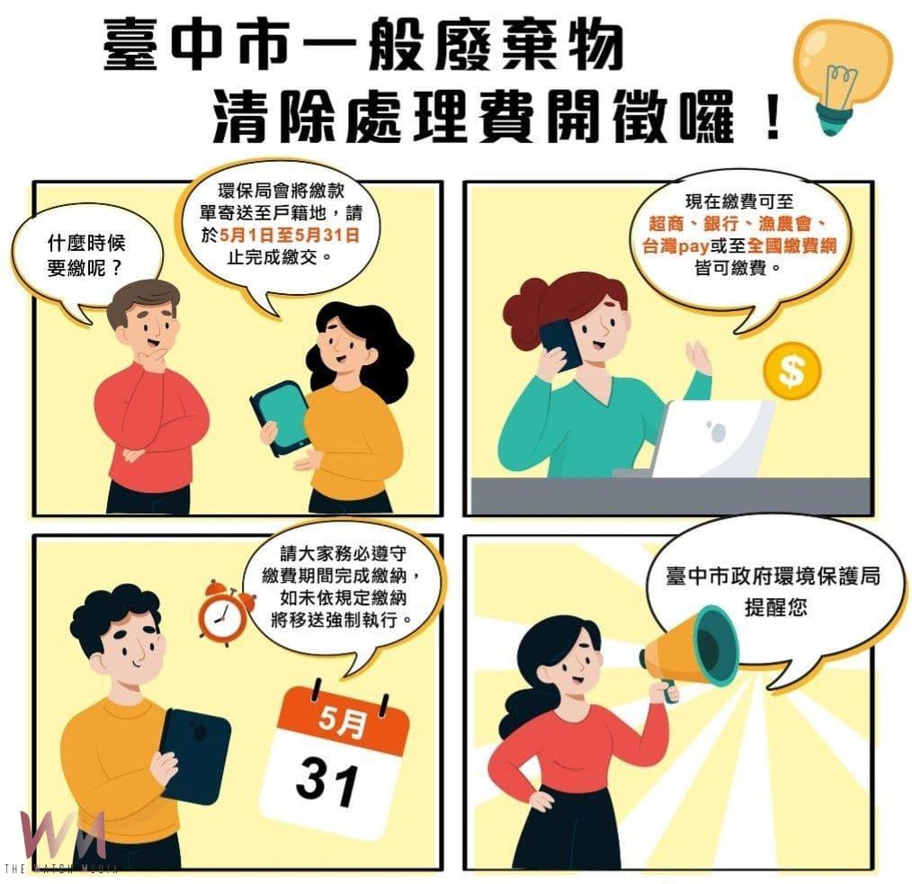 5月將開徵清除處理費 中市環保局提醒民眾期限內完成繳費 - https://www.watchmedia01.com