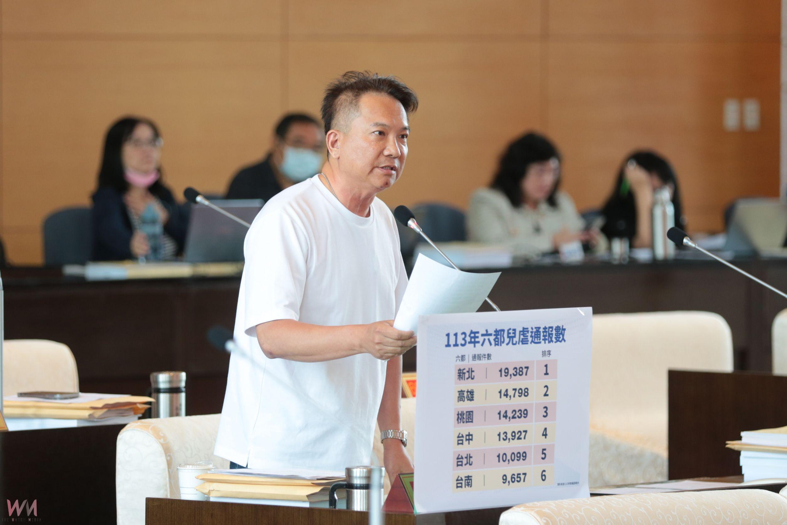 中市議員關心兒虐通報議題! 盧秀燕提「3大作為」:建立通報、教育與嚴懲 - https://www.watchmedia01.com