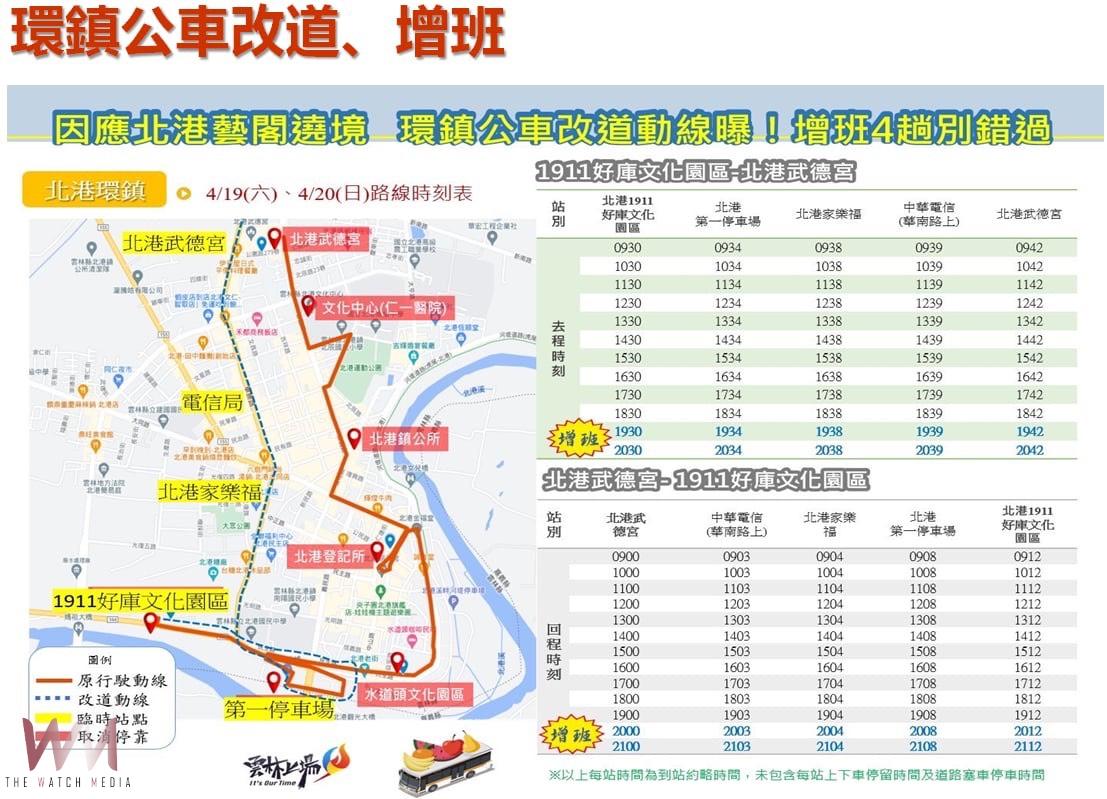 北港朝天宮媽祖遶境 交通管制與接駁服務同步啟動 環鎮公車改道動線、增四班 - https://www.watchmedia01.com
