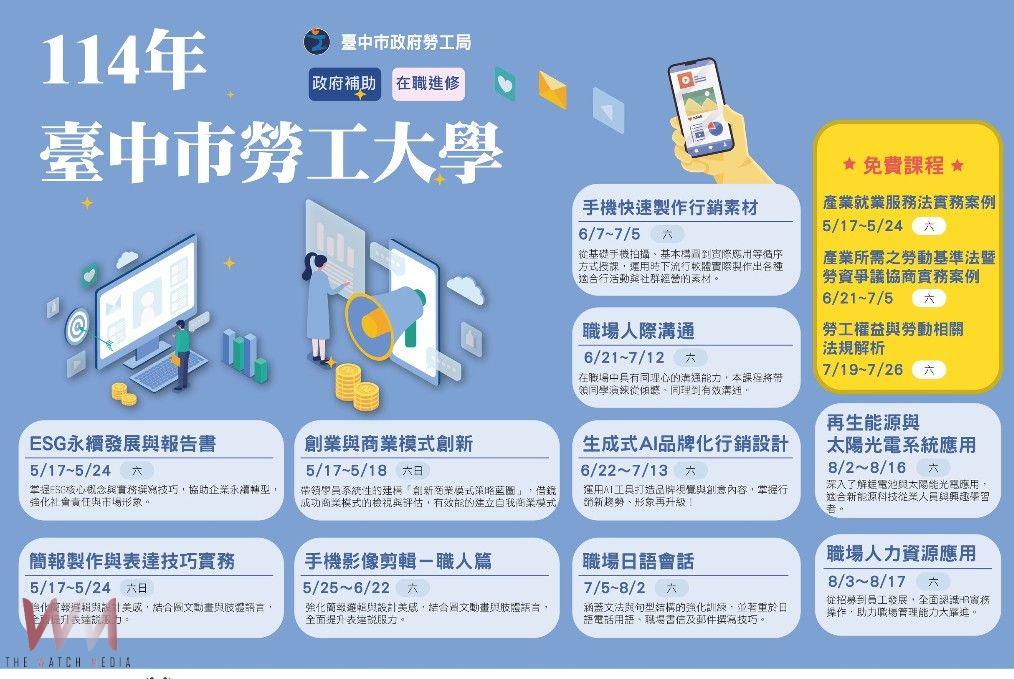 在地培力 全力支援 中市勞工大學陪伴勞工面對關稅衝擊 - https://www.watchmedia01.com