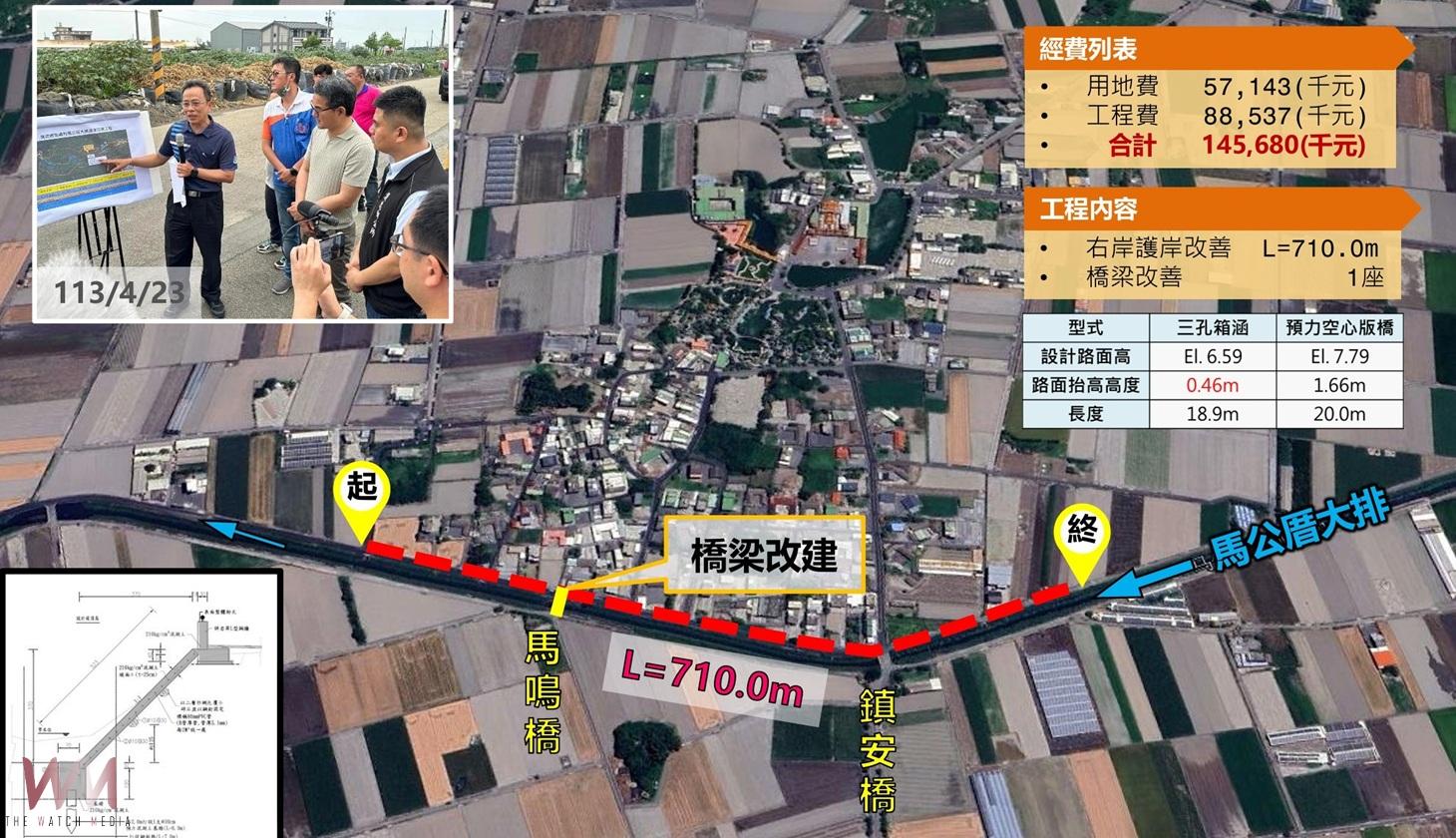 馬公厝大排將啟動整治 劉建國爭取改善惡臭與淹水問題 - https://www.watchmedia01.com