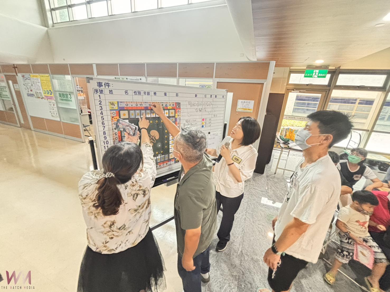 雲林基督教醫院舉辦「腎利人生」桌遊座談　寓教於樂推廣保腎觀念 - https://www.watchmedia01.com