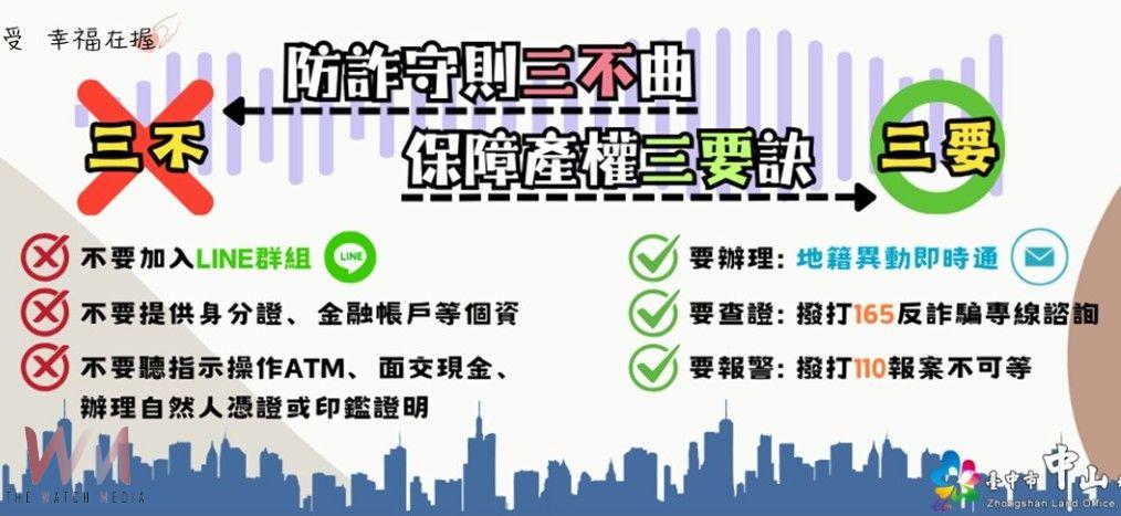 守護家園不可缺 中市中山地所宣導「房產防詐守則三不曲」 - https://www.watchmedia01.com