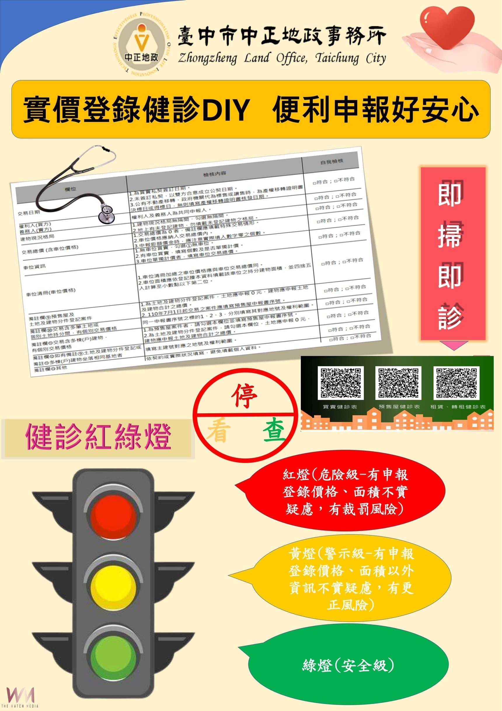 中市實價登錄不踩雷 中正地政首創「紅綠燈」檢核 行動裝置隨掃即診 - https://www.watchmedia01.com