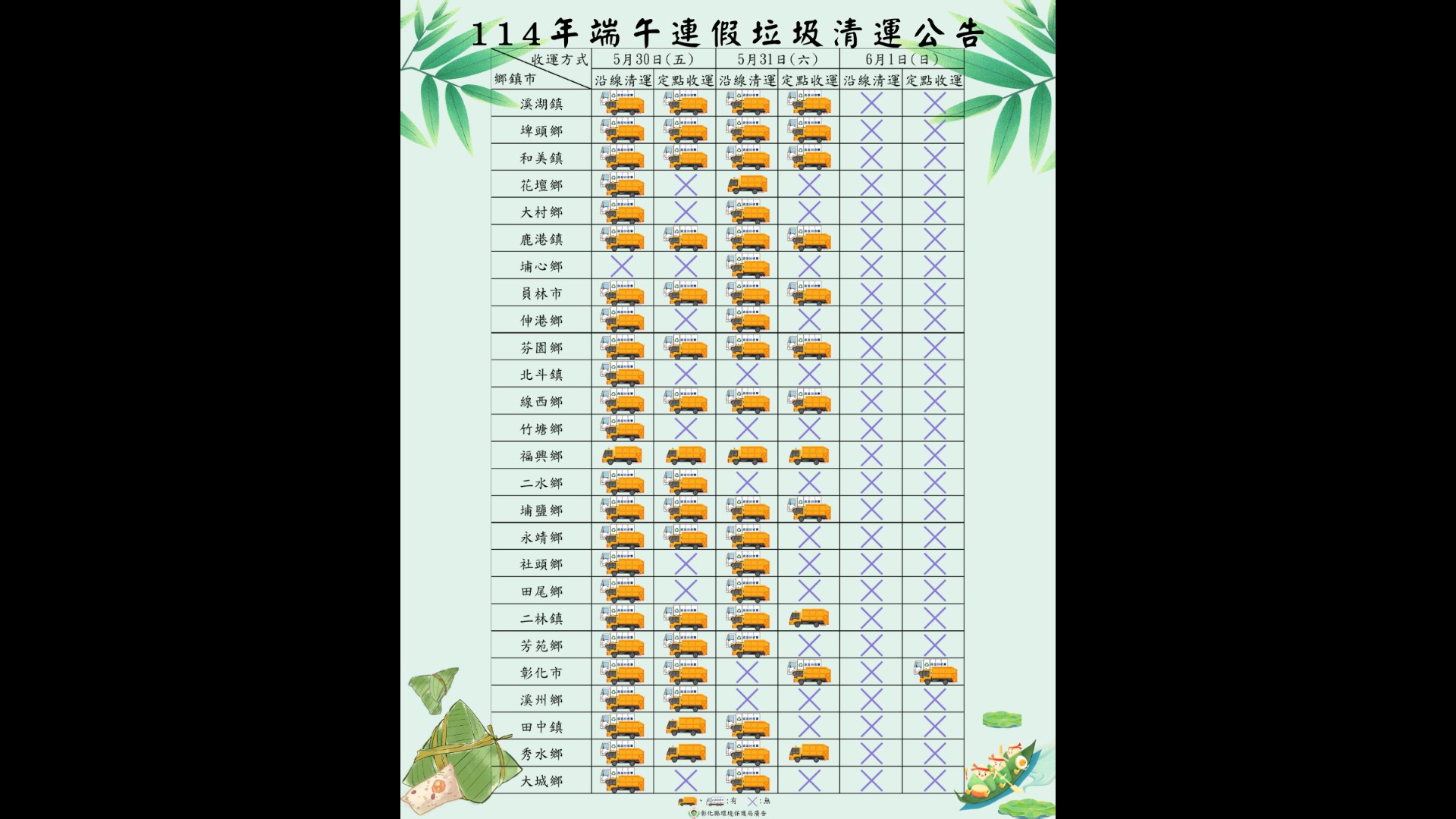 彰化縣端午節垃圾清運資訊一次看懂　部分鄉鎮停收垃圾 - https://www.watchmedia01.com