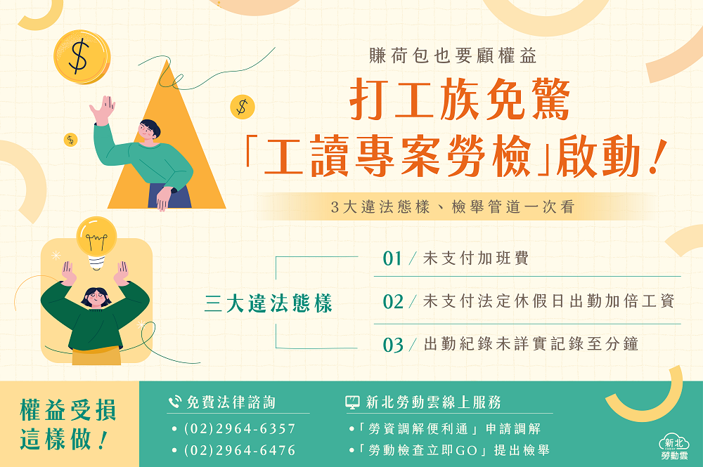 學生打工旺季來臨　新北勞檢處6月啟動工讀專案勞檢 - https://www.watchmedia01.com