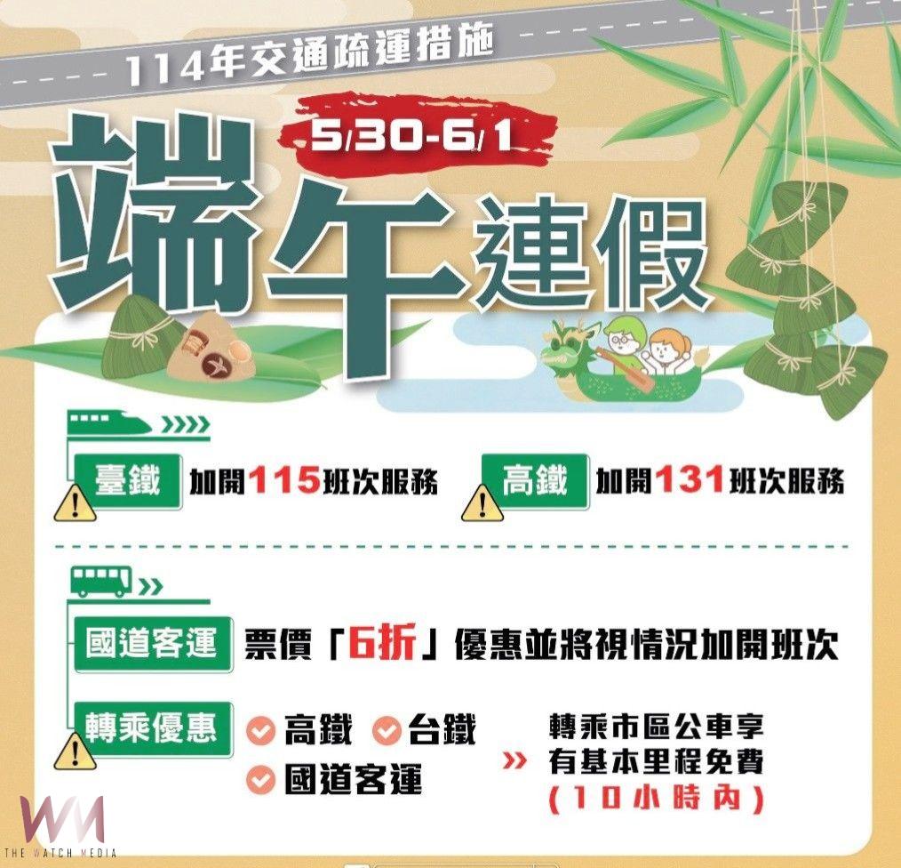 端午連假怕塞車 中市交通局:查交通網、走替代道路、搭大眾運輸最聰明 - https://www.watchmedia01.com