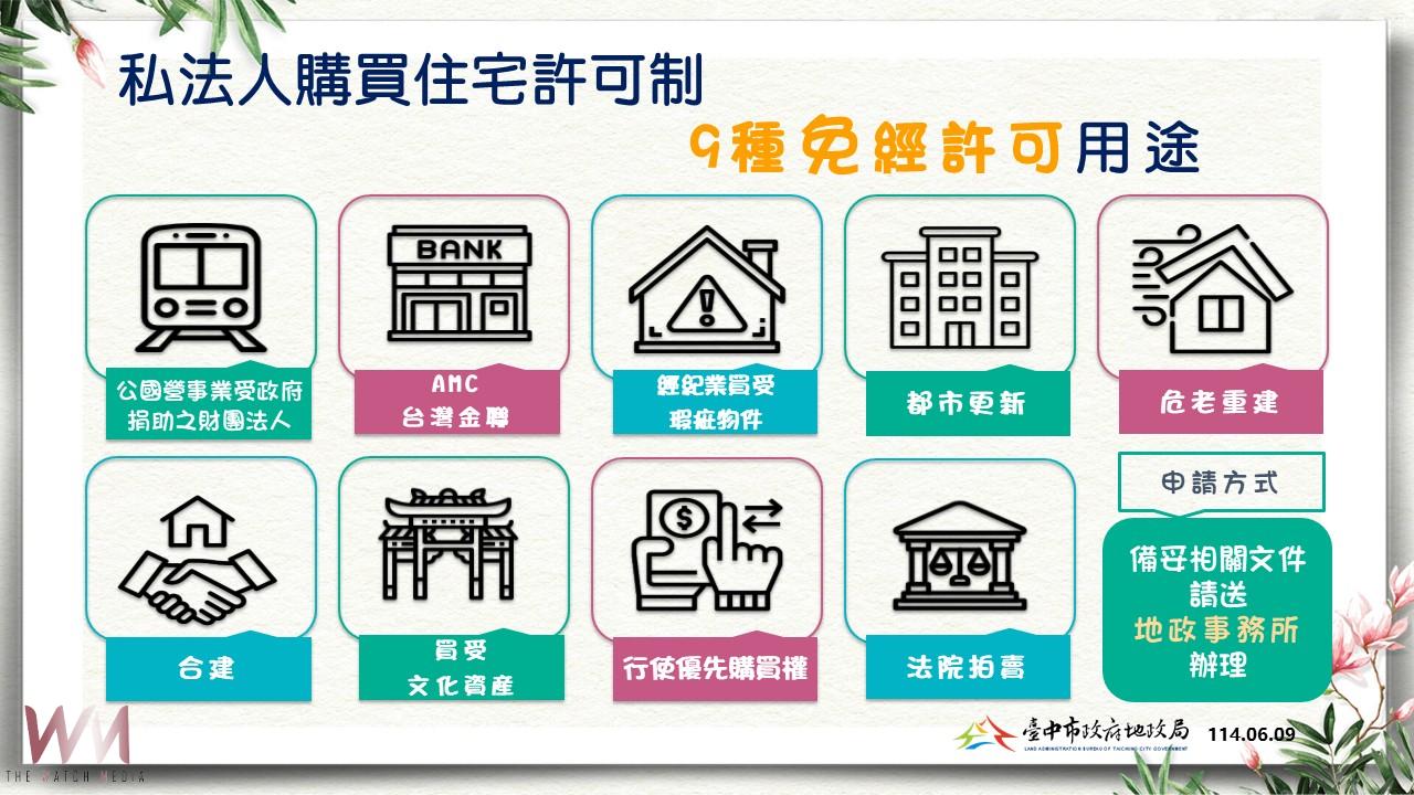 避免住宅短期炒作維護居住權益　禁私法人買受「台中市」超過4千萬住宅作為宿舍 - https://www.watchmedia01.com