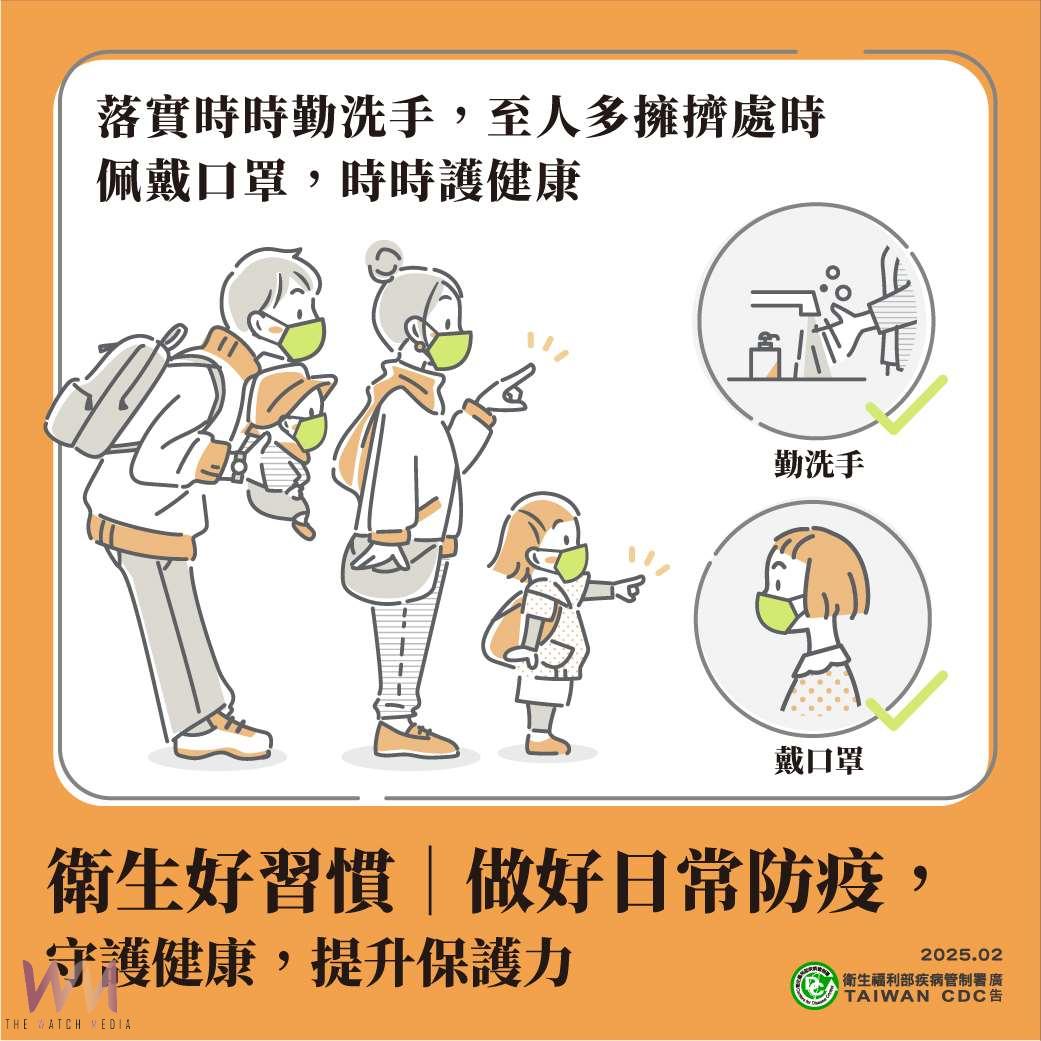 防疫不鬆懈!雲林衛生局強化防疫資訊 公布快篩及抗病毒合約院所名單 - https://www.watchmedia01.com