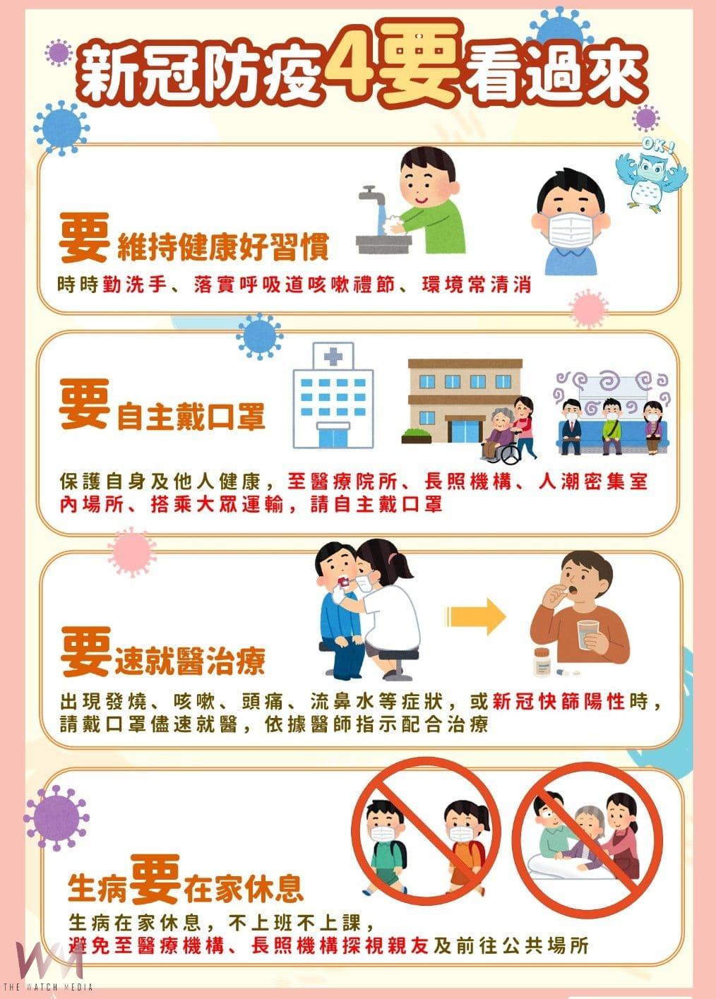 新冠疫情升溫　中市衛生局籲儘速接種疫苗、留意高風險族群健康 - https://www.watchmedia01.com