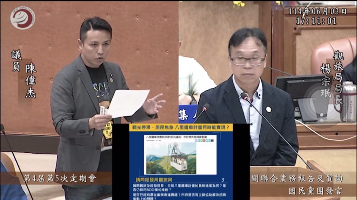 陳偉杰質詢聚焦沙崙文創園區 籲加速推動八里纜車計畫 - https://www.watchmedia01.com