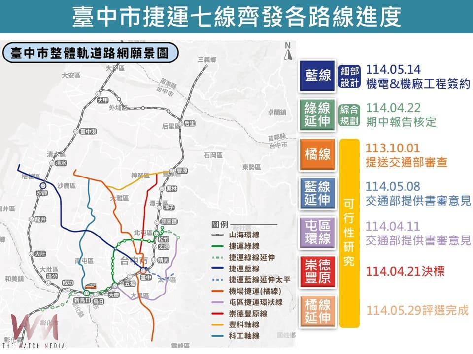 議員關心「捷運七線齊發」政策　中市府：分階段打造智慧交通新時代 - https://www.watchmedia01.com