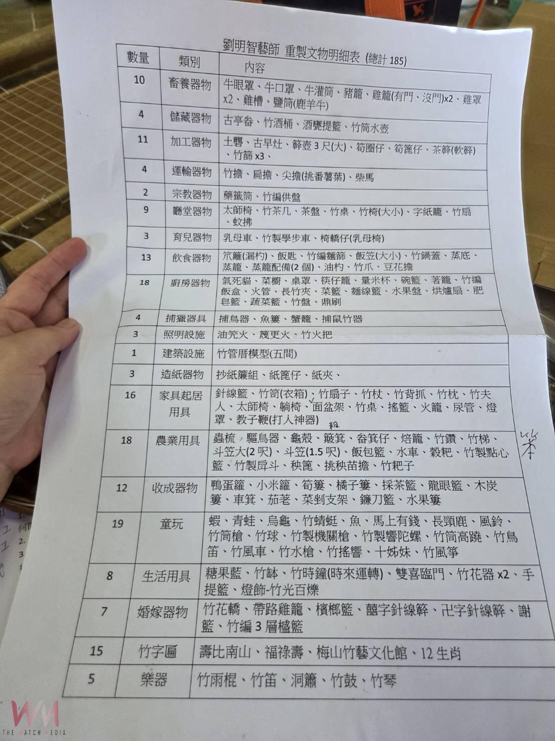竹工藝師劉明智發願重製185種竹器　為後世留竹編珍寶 - https://www.watchmedia01.com