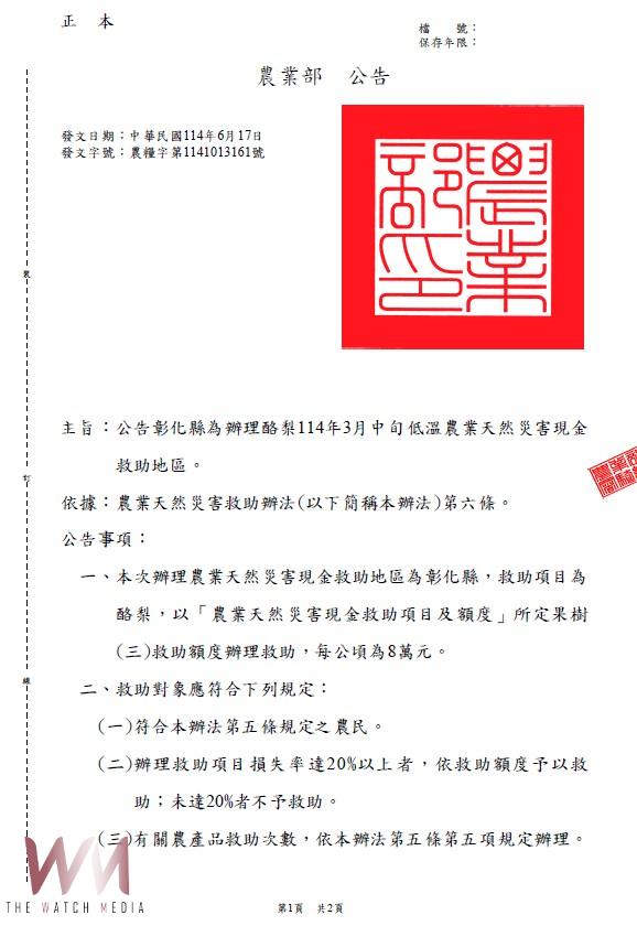 酪梨災損別錯過補助！每公頃8萬元　彰縣申請截止7月1日 - https://www.watchmedia01.com