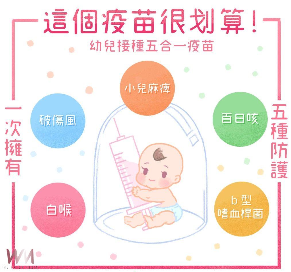 預防百日咳　中市衛生局呼籲按時接種五合一疫苗 - https://www.watchmedia01.com