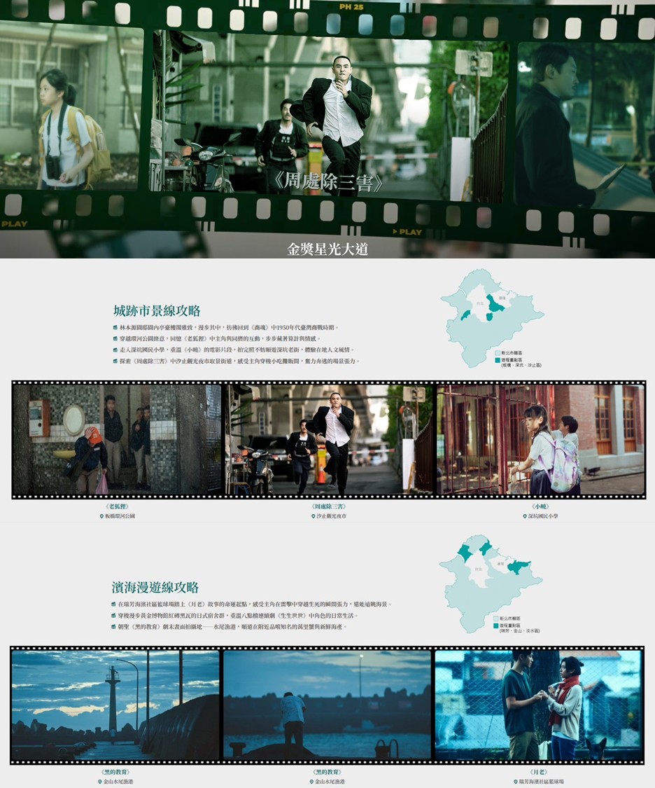 新北推「金獎星光大道」影視朝聖之路!邀影迷走進影視場景 - https://www.watchmedia01.com