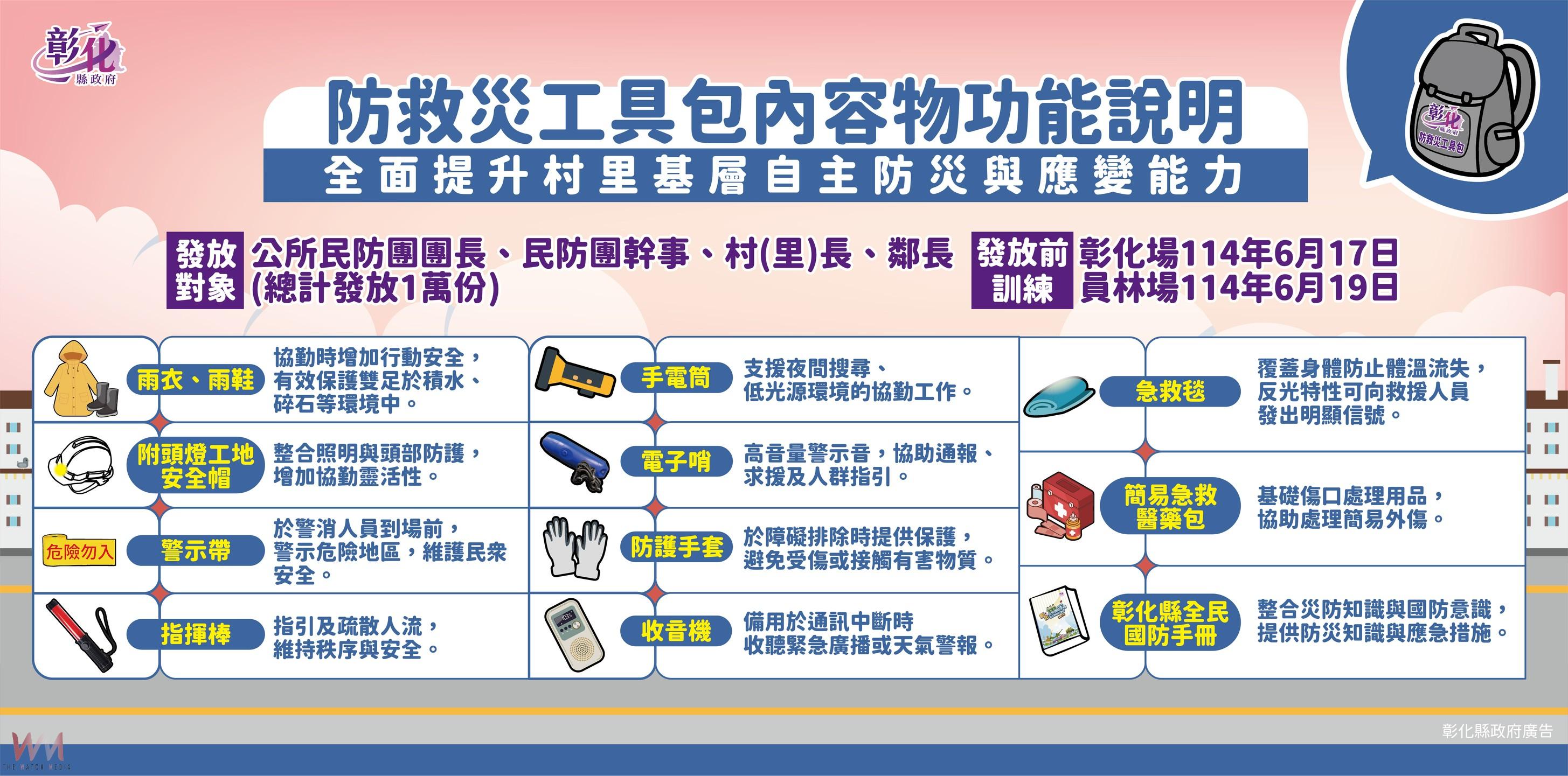 （有影片）／防災裝備直送第一線！彰化發放1萬份工具包給基層守護者 - https://www.watchmedia01.com