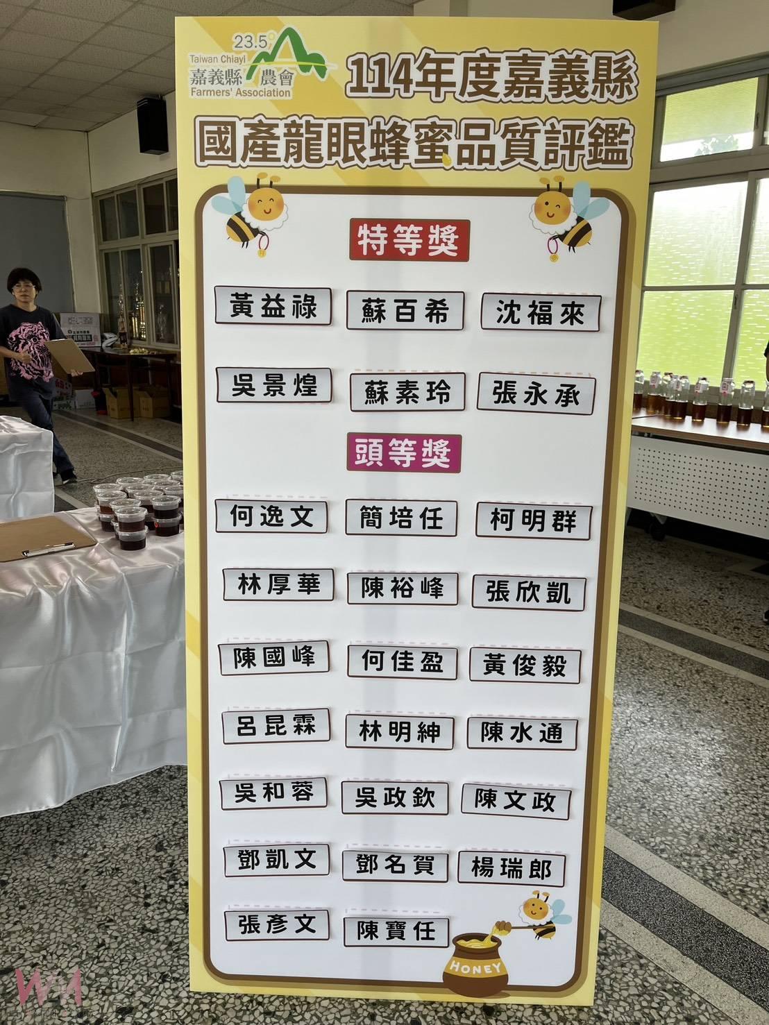 嘉義縣國產龍眼蜂蜜品質評鑑 黃益祿等6位蜂農奪特等 - https://www.watchmedia01.com