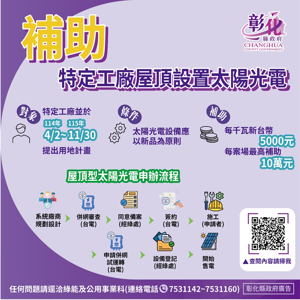 打造潔能彰化!縣府雙補助鼓勵設置太陽光電 最高補助10萬元 - https://www.watchmedia01.com