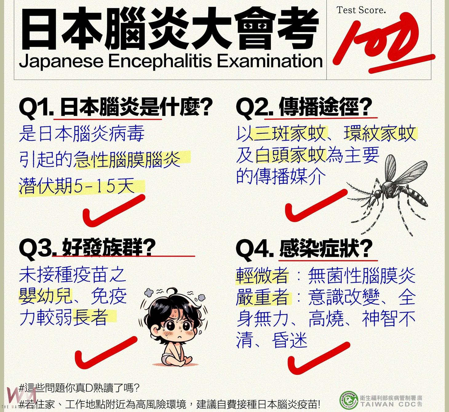雲林北港首例日本腦炎　衛生局籲加強防蚊與接種疫苗 - https://www.watchmedia01.com