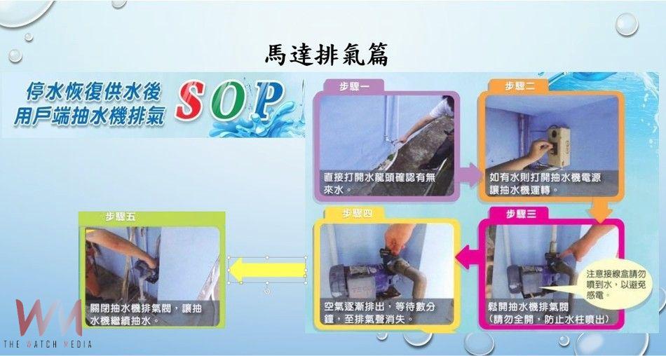 緊急通知！台水搶修管線漏水　台中七行政區今7月3日14時起停水28小時 - https://www.watchmedia01.com