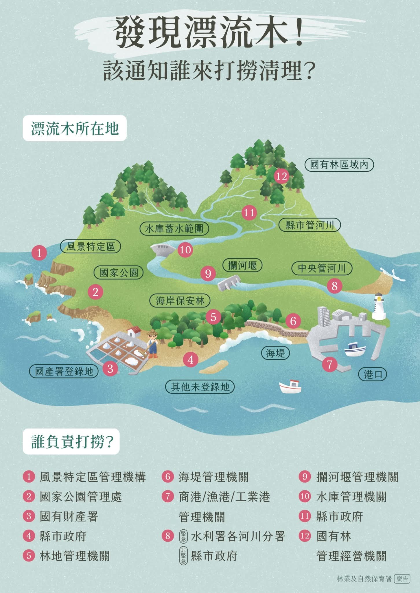 漂流木非你我可隨便撿　南投分署提醒：颱風期間撿拾恐觸法 - https://www.watchmedia01.com