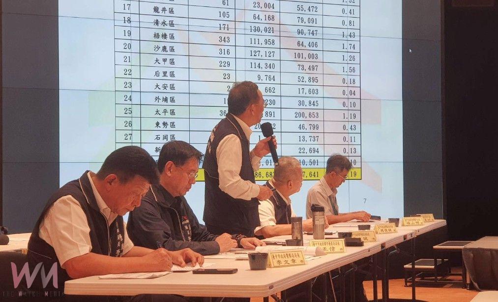 部長劉世芳視察歌劇院防空避難設備　中市都發局：持續配合中央精進防空避難應變能力 - https://www.watchmedia01.com