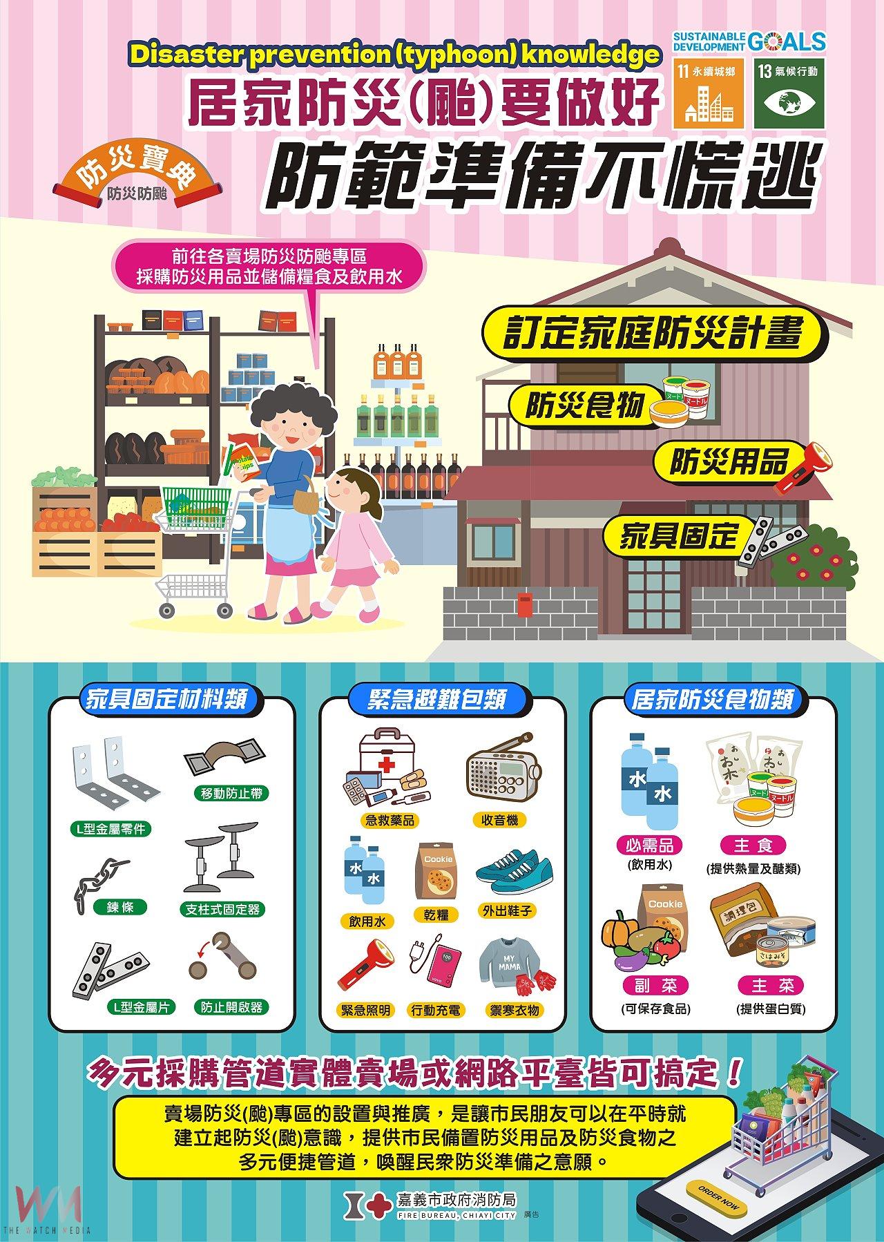 賣場設置防颱專區 落實民眾自主防颱準備 - https://www.watchmedia01.com