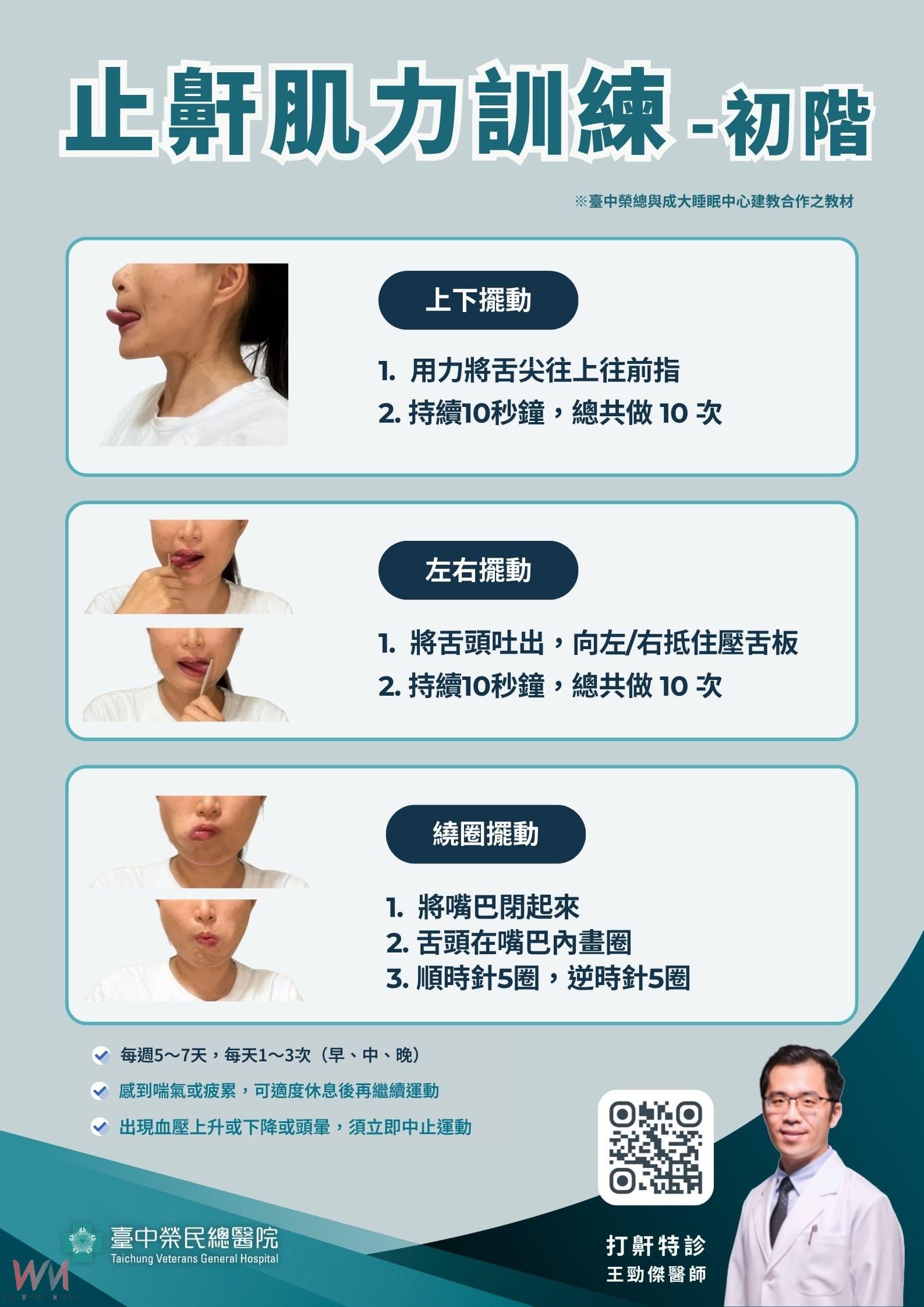 「健康熟睡」的福音!達文西止鼾手術配合口咽肌訓練 大幅改善惱人的打呼聲 - https://www.watchmedia01.com