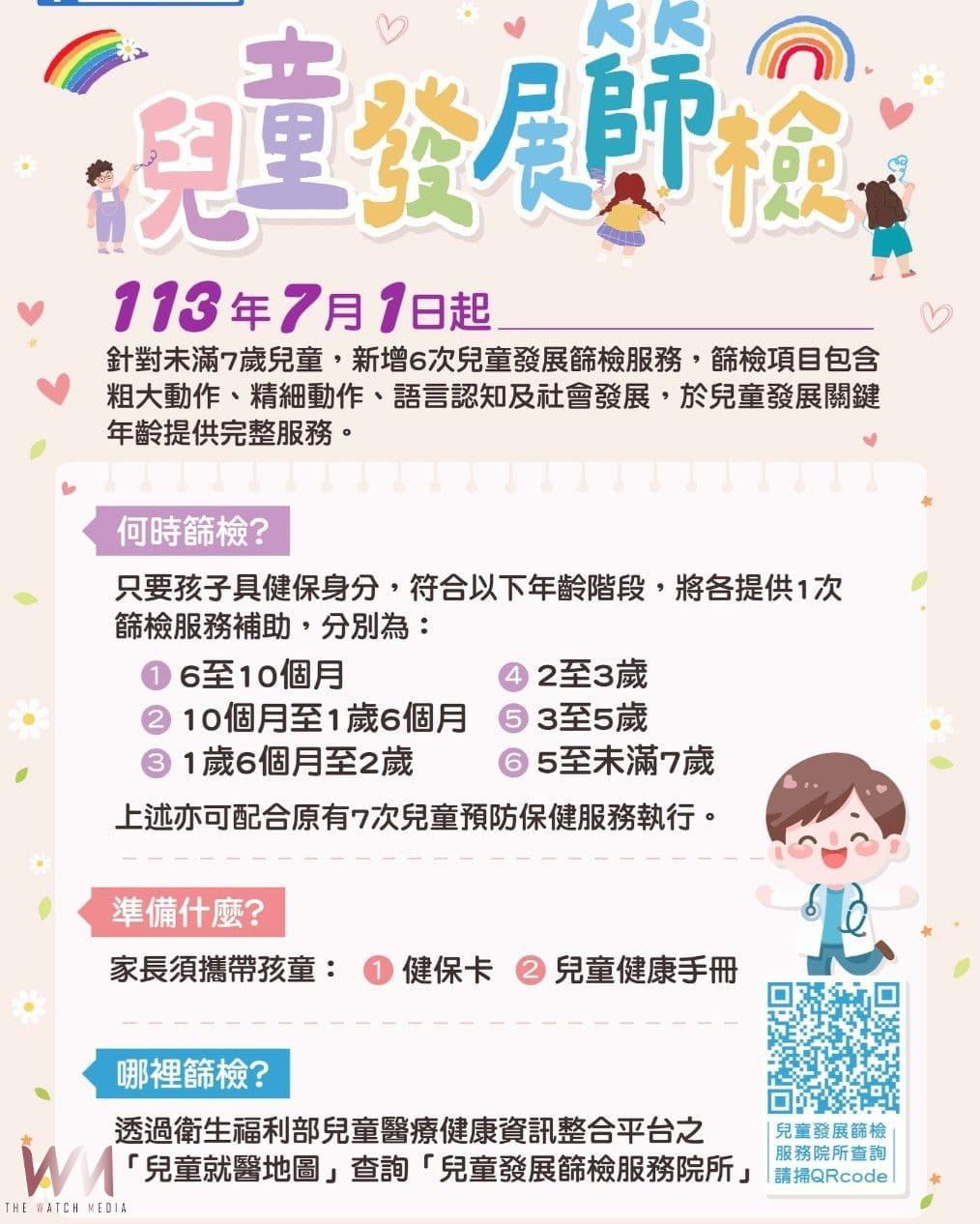 建構完整療育網絡　中市衛生局辦「兒童發展篩檢工作坊」強化基層識能 - https://www.watchmedia01.com
