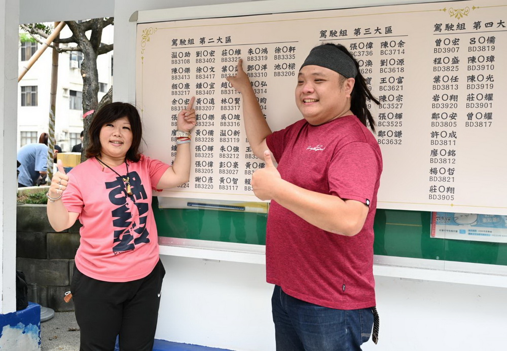 清潔隊員招考吸4千人報考 錄取435人共同守護桃園市容 - https://www.watchmedia01.com