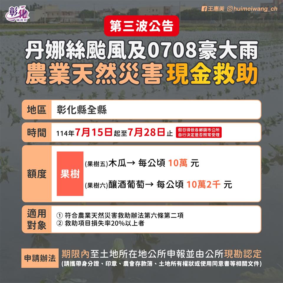 豪雨重創釀酒葡萄與木瓜　縣府籲農民儘速申報補助 - https://www.watchmedia01.com