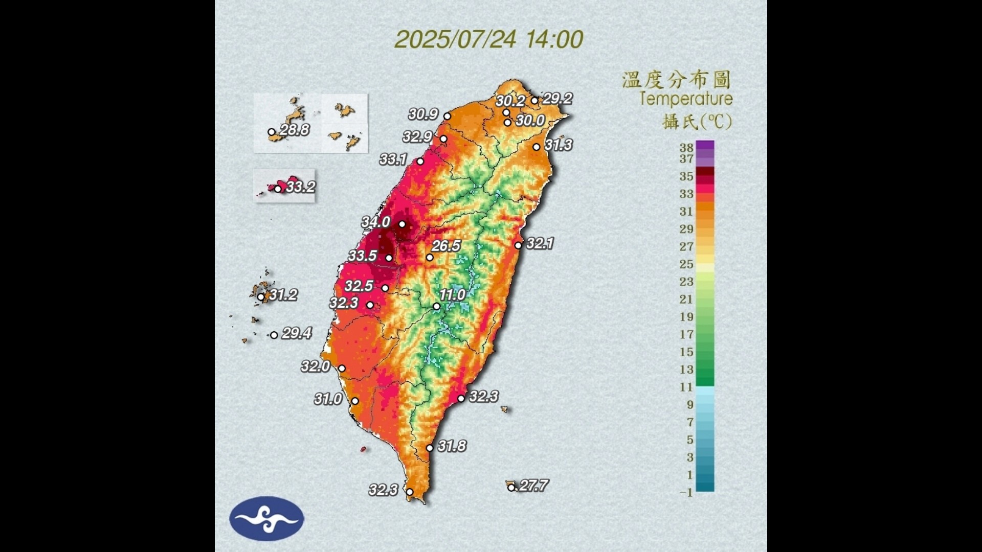 彰化熱爆！全台前10高溫　彰化占8席　埔心飆破37.8度奪冠 - https://www.watchmedia01.com