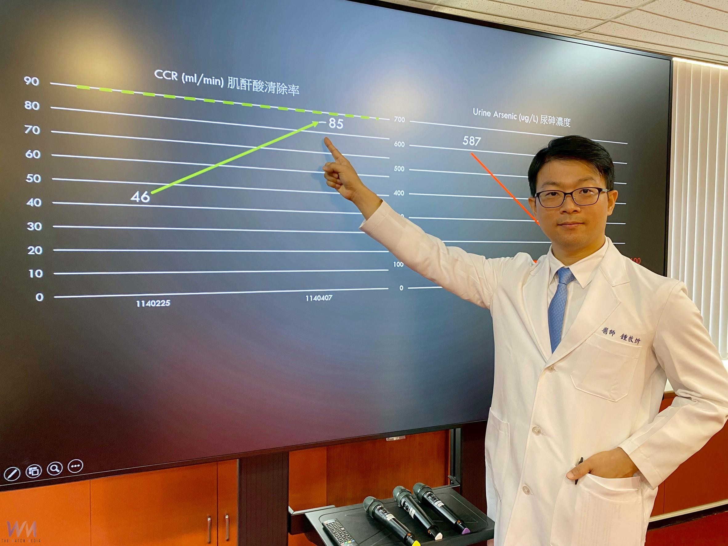 6旬男腎功能異常 健檢重金屬惹禍　早期發現早期治療可恢復 - https://www.watchmedia01.com