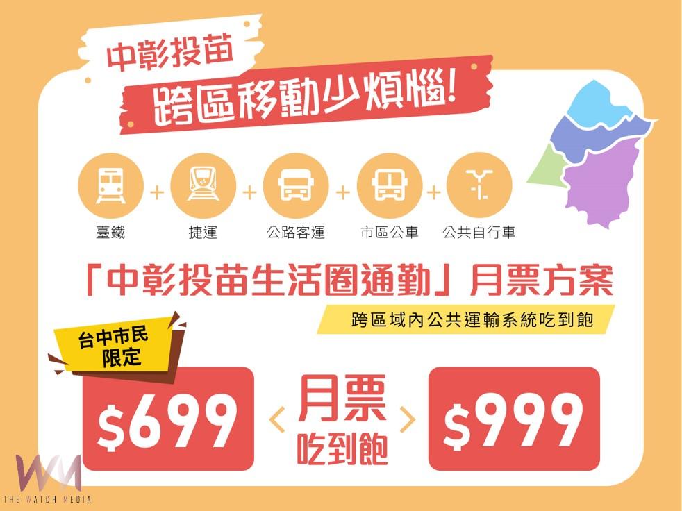 交通神卡！中部地區TPASS熱銷近70萬張　助台中市通學、通勤最便利 - https://www.watchmedia01.com