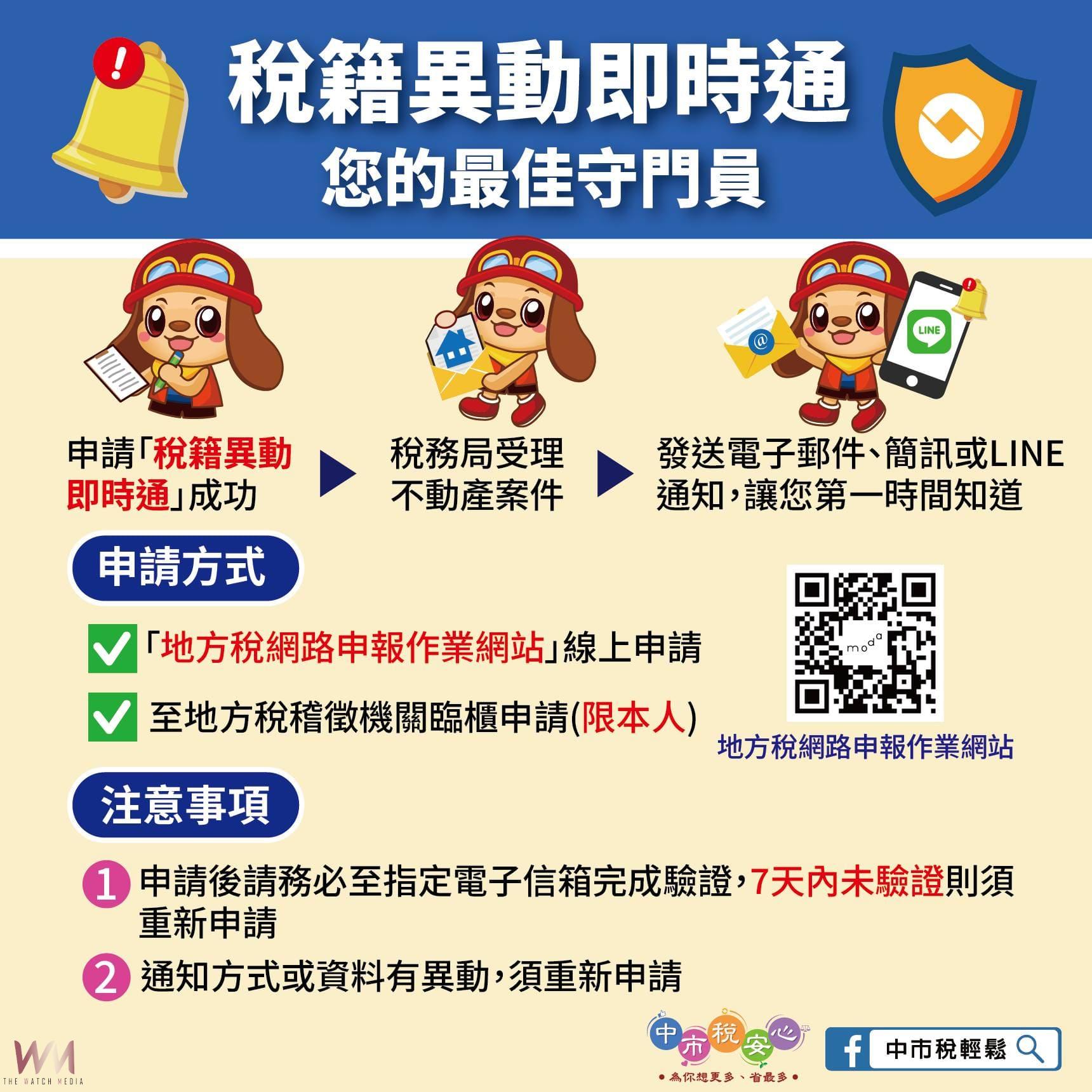 辦妥「稅籍異動即時通」 即時掌握不動產移轉訊息 預防詐騙好輕鬆 - https://www.watchmedia01.com