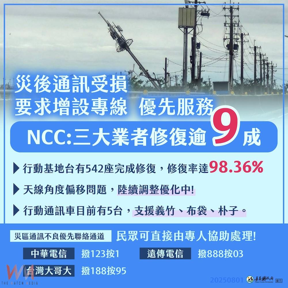 丹娜絲颱風重創嘉義地區基地台,嘉義縣政府新聞處成立對口,積極協調電信修復率已達98%。(圖/嘉義縣政府提供)