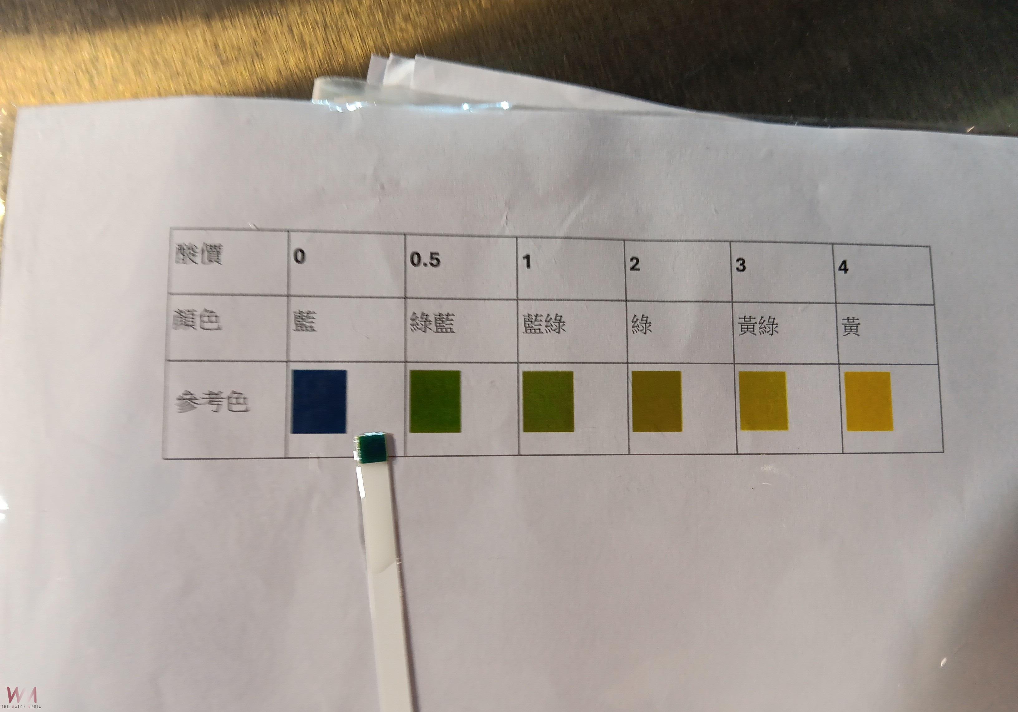 迎接觀光人潮湧入 臺東縣府提升夜市食品安全管理 - https://www.watchmedia01.com
