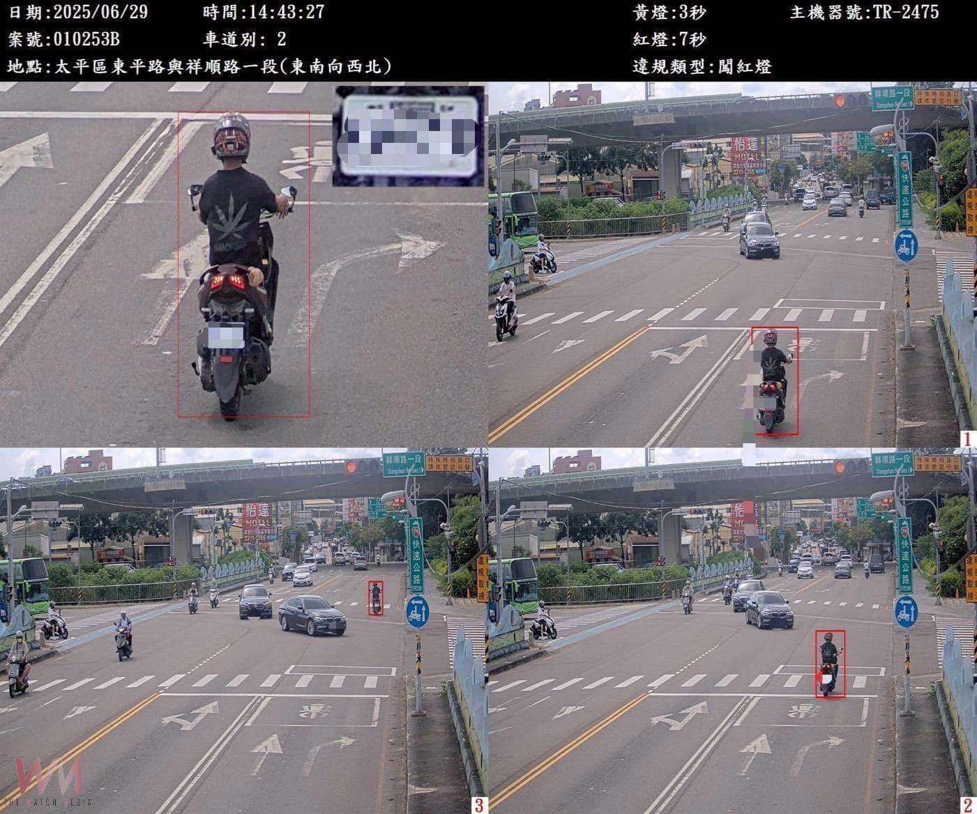 中市警守護市民交通安全 68處路口科技執法 事故死傷減少37.4% - https://www.watchmedia01.com