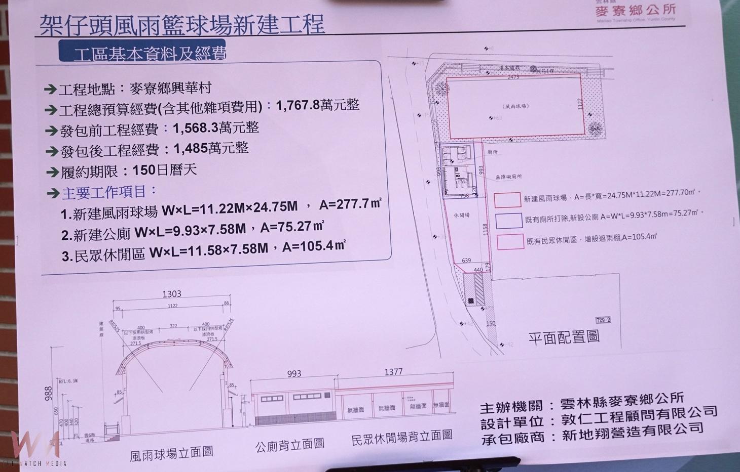 （有影片）／麥寮首座社區風雨籃球場動土　宮廟捐地助力在地居民運動發展 - https://www.watchmedia01.com