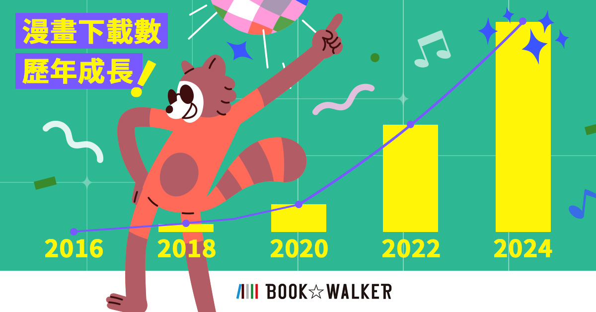 台灣最強電子漫畫平台BOOK☆WALKER十周年！熱銷榜單竟是它？ - https://www.watchmedia01.com