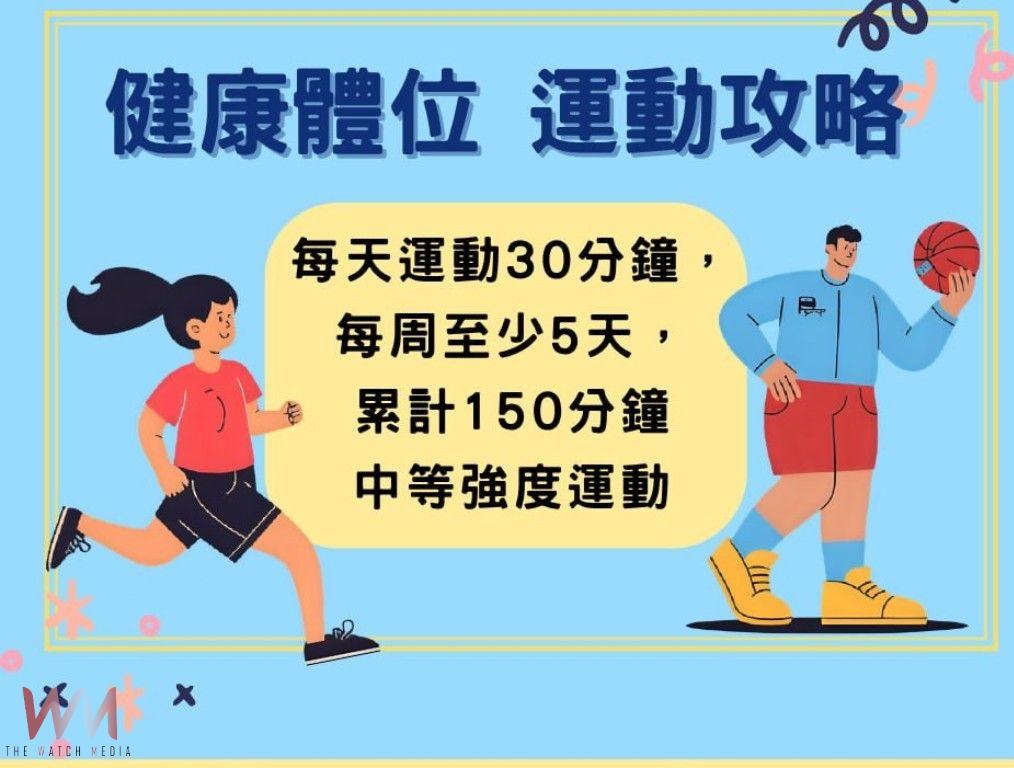 台中市衛生局籲父親節關心爸爸健康　「好好吃飯、好好運動」維持健康體重 - https://www.watchmedia01.com