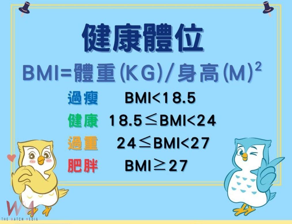 台中市衛生局籲父親節關心爸爸健康　「好好吃飯、好好運動」維持健康體重 - https://www.watchmedia01.com