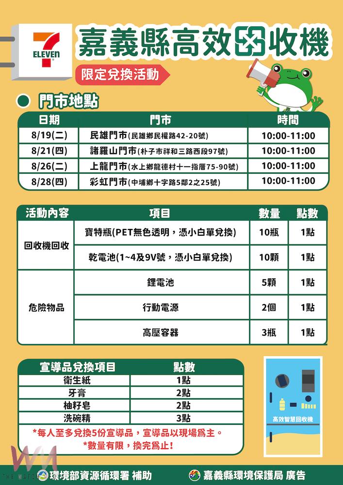 嘉義縣環保局在朴子市諸羅山門市、民雄鄉民雄門市、水上鄉上龍門市以及中埔鄉彩虹門市設多元回收管道，邀一起為環保盡心力。（圖/嘉義縣政府提供）