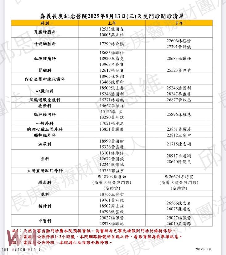 嘉義長庚醫院8/13的門診清單。（圖/嘉義長庚醫院提供）