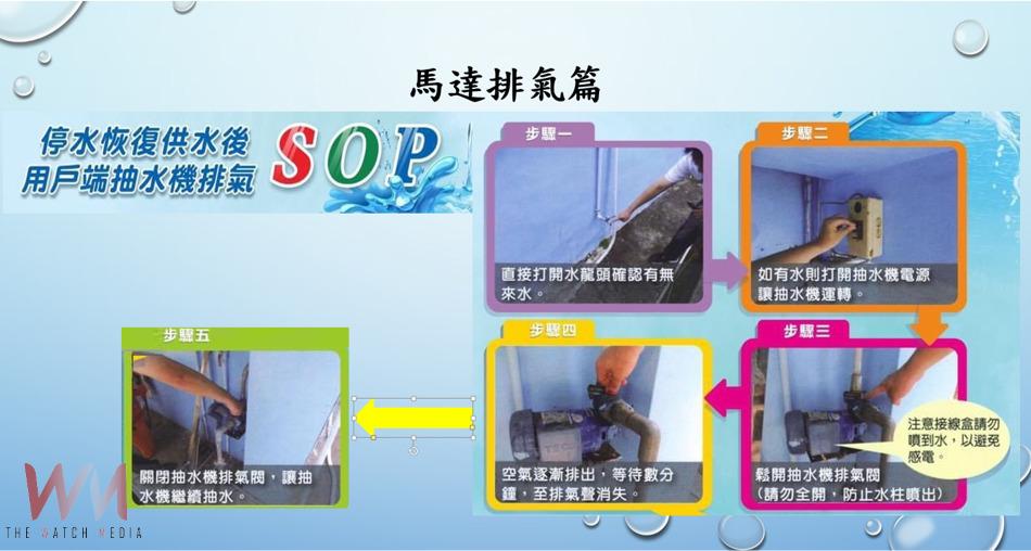 景山溪水管橋前管線突發滲漏緊急搶修　台中九行政區19日停水28至36小時 - https://www.watchmedia01.com