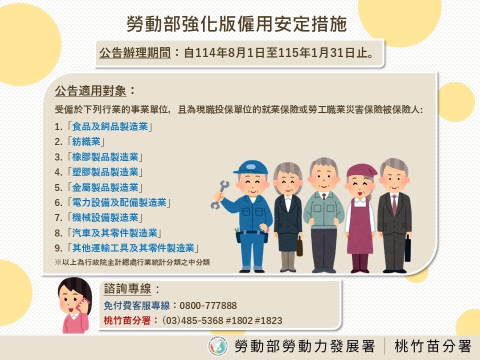 勞動部啟動強化版僱用安定措施 桃竹苗分署三大服務加速申請流程 - https://www.watchmedia01.com