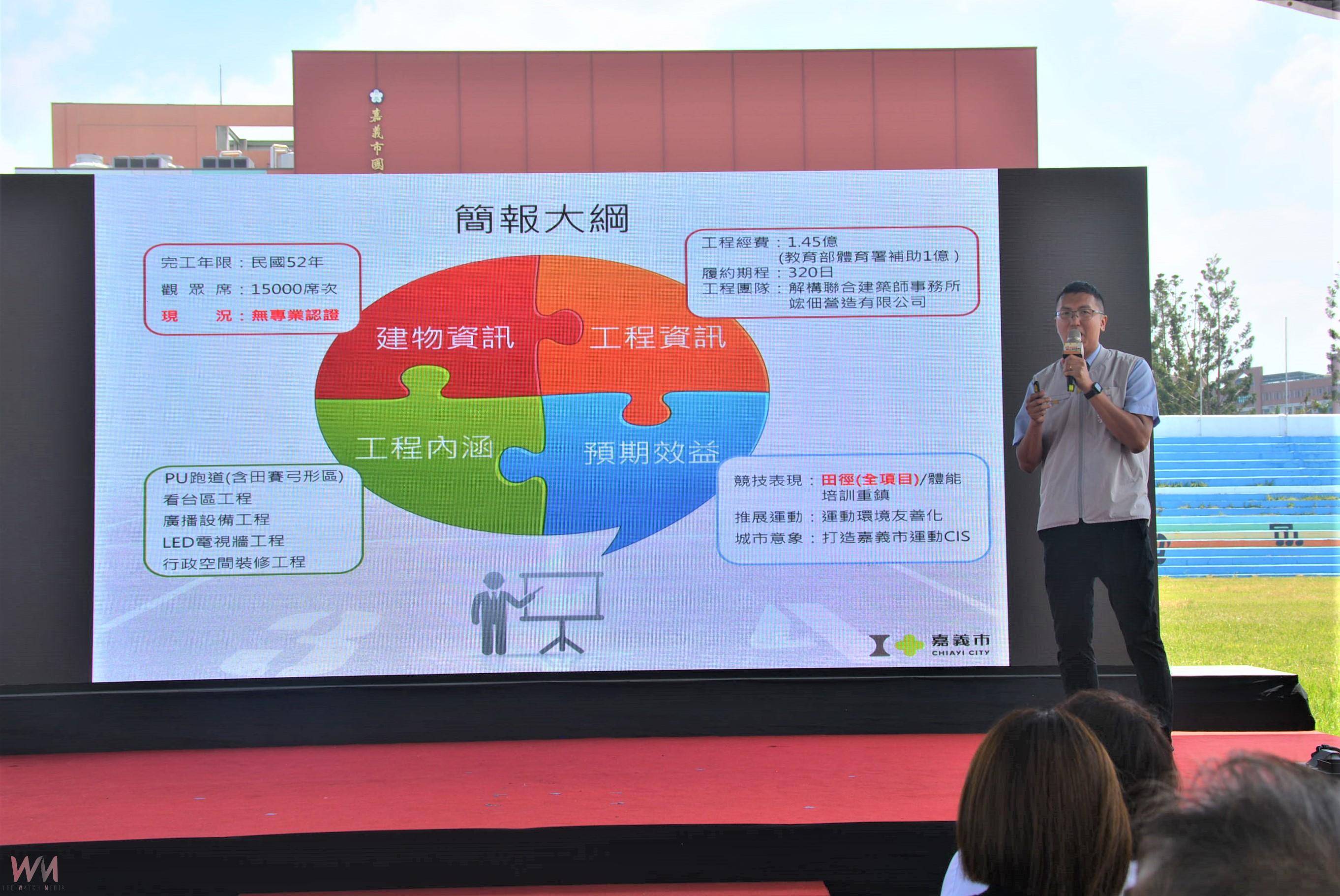 嘉市立田徑場已歷一甲子　市府爭取經費優化升級 - https://www.watchmedia01.com
