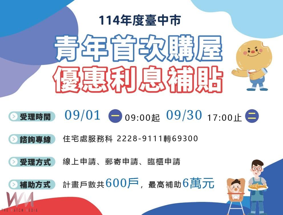 協助青年安心成家!住宅貸款利息補貼9月開跑 台中加碼補助購屋最高6萬 - https://www.watchmedia01.com