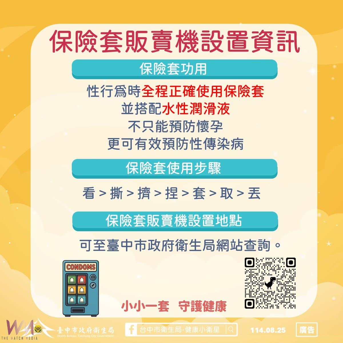 守護年輕族群 性健康更安心 　台中市衛生局推「健康Check梅」篩檢專案 - https://www.watchmedia01.com